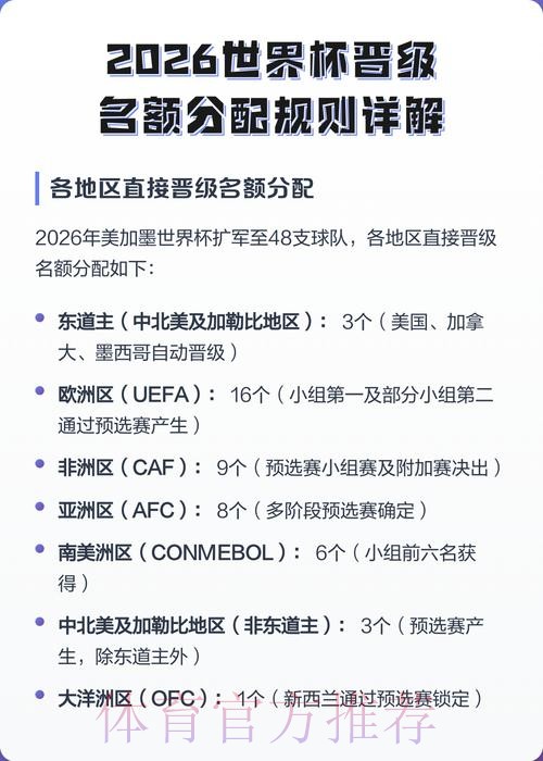 2026世界杯外围开户攻略与技巧详解 2026世界杯外围开户攻略与技巧详解